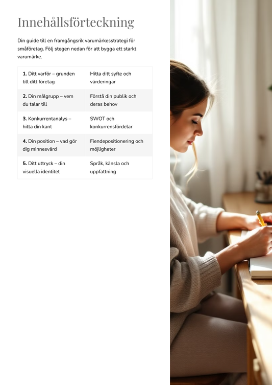 Du har logga, produkt och Instagram – men inget “varumärke” (än)